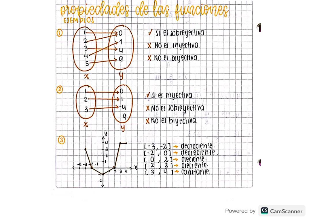 Matemáticas grado 10 - Propiedades de las funciones
