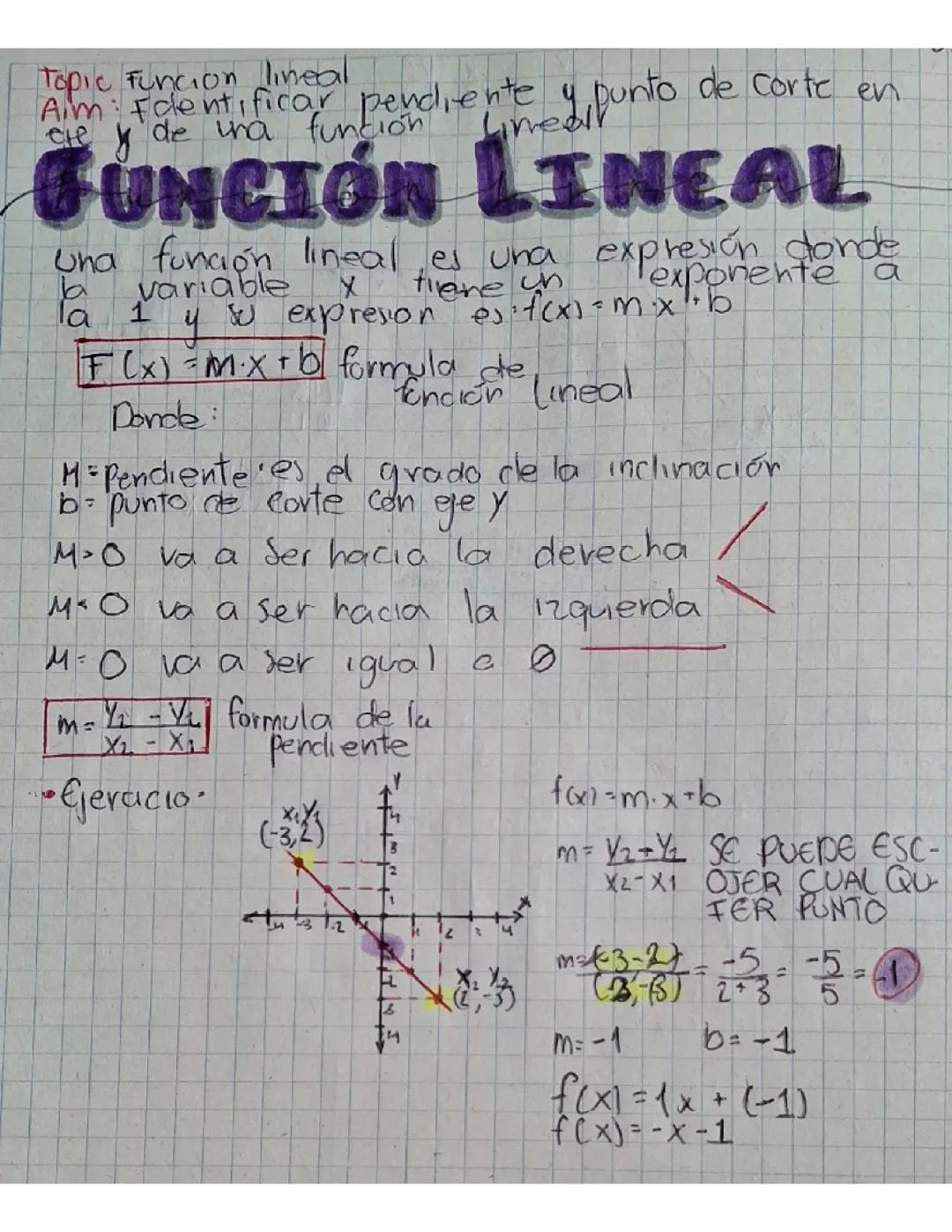 Función lineal