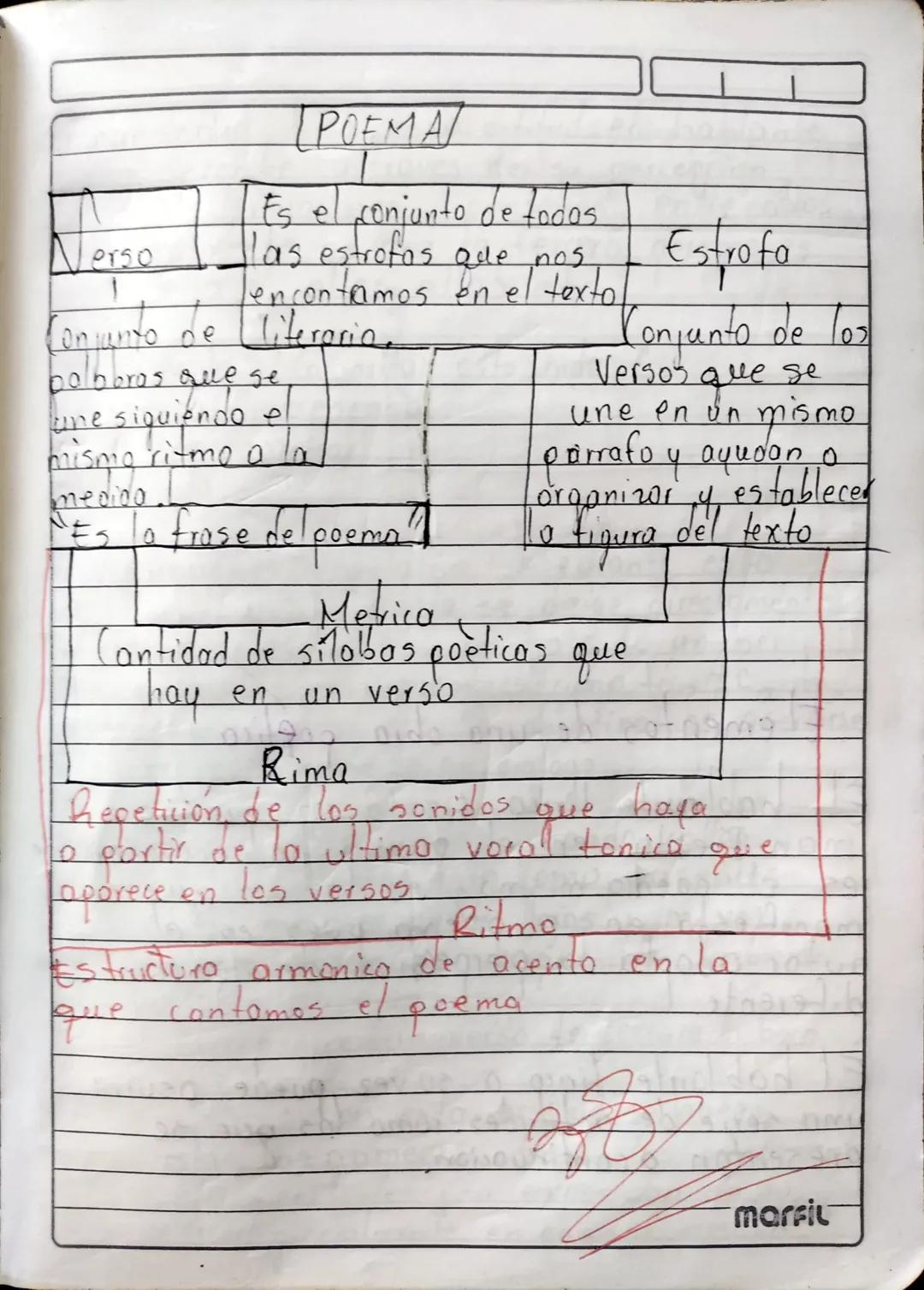 [ASPECTOS BÁSICOS/
Estructure
Genero Lirico.
T
principales caracteristicas
Las
doras de este
caracterizon
genero se emonera,
subjetiva, la
d