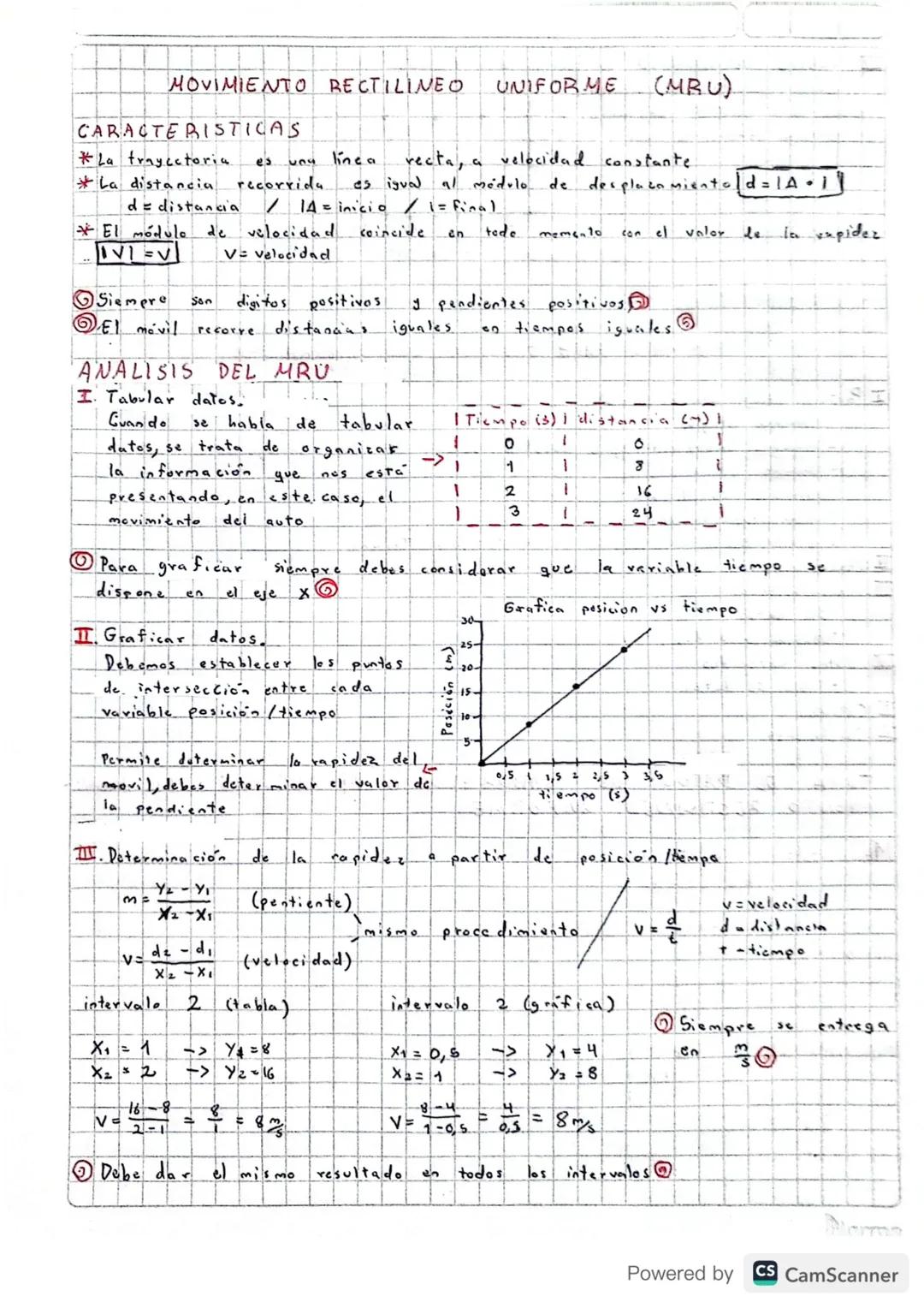# MOVIMIENTO RECTILINEO UNIFORME (MRU)

CARACTERISTICAS

*   La trayectoria es una línea recta, a velocidad constante.

*   La distancia rec