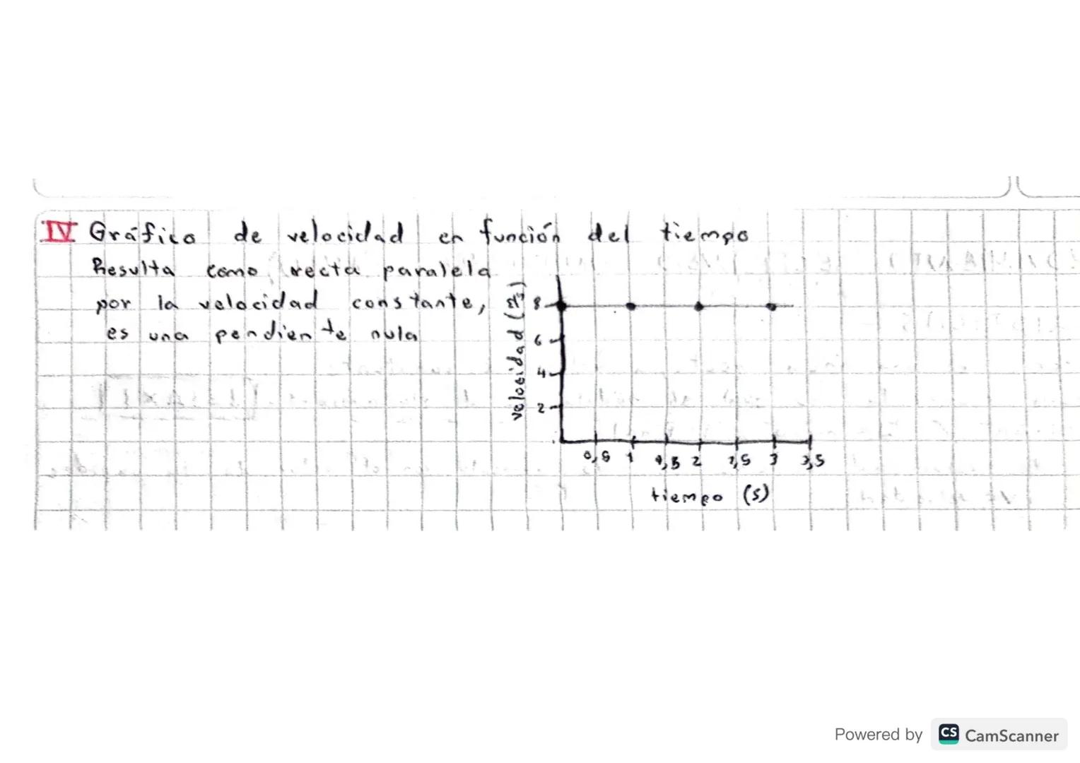 # MOVIMIENTO RECTILINEO UNIFORME (MRU)

CARACTERISTICAS

*   La trayectoria es una línea recta, a velocidad constante.

*   La distancia rec