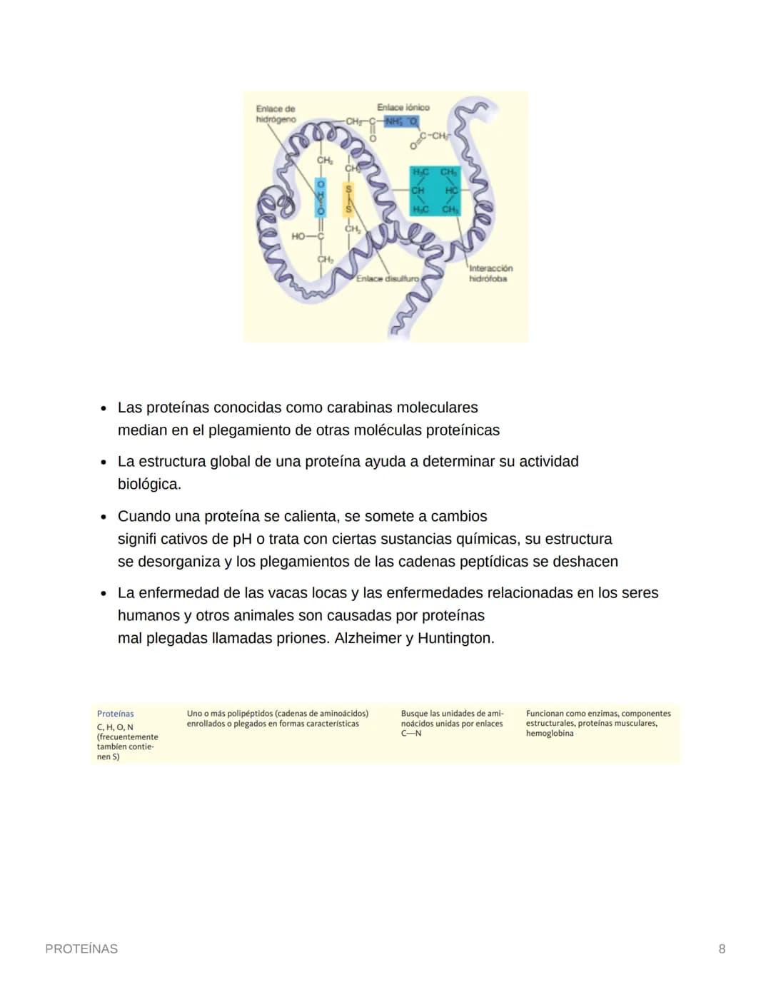 PROTEÍNAS
• Están compuestas por aminoácidos (monómero)
• Se une por enlaces petídicos
• Son compuestos cuaternarios (CHON) PS→ Opcionales (