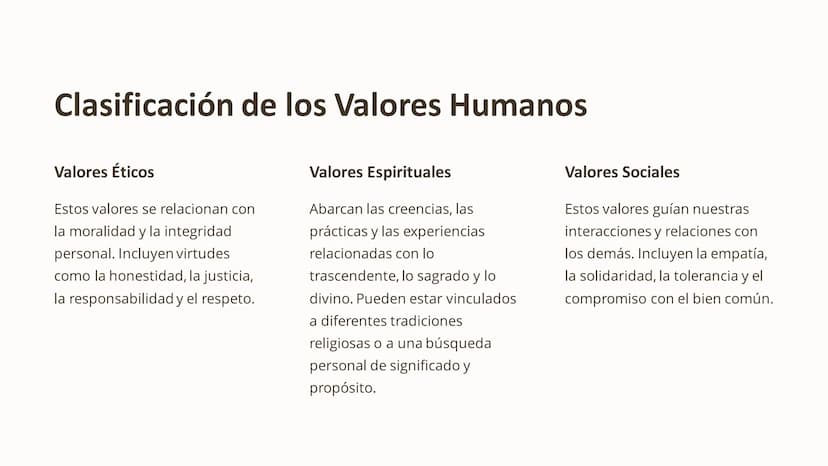 Valores Humanos: Fundamentos Esenciales para
una Vida Plena
Los valores humanos son los principios y creencias que guían nuestro comportamie