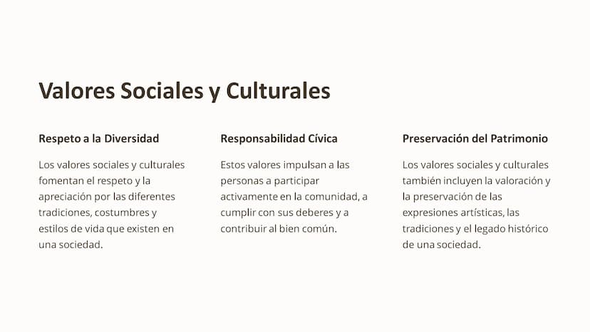 Valores Humanos: Fundamentos Esenciales para
una Vida Plena
Los valores humanos son los principios y creencias que guían nuestro comportamie