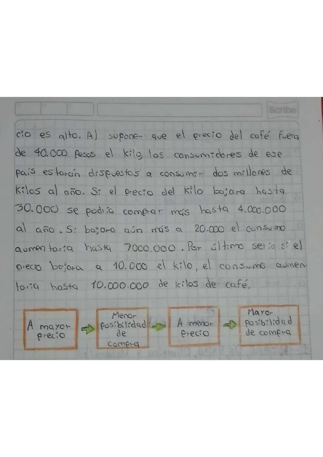 19/07/2022

EL MERCADO

Se denoming mercado al conjunto de transacciones
o acuerdos de negocios entre compradores y ven-
dedores. El mercado
