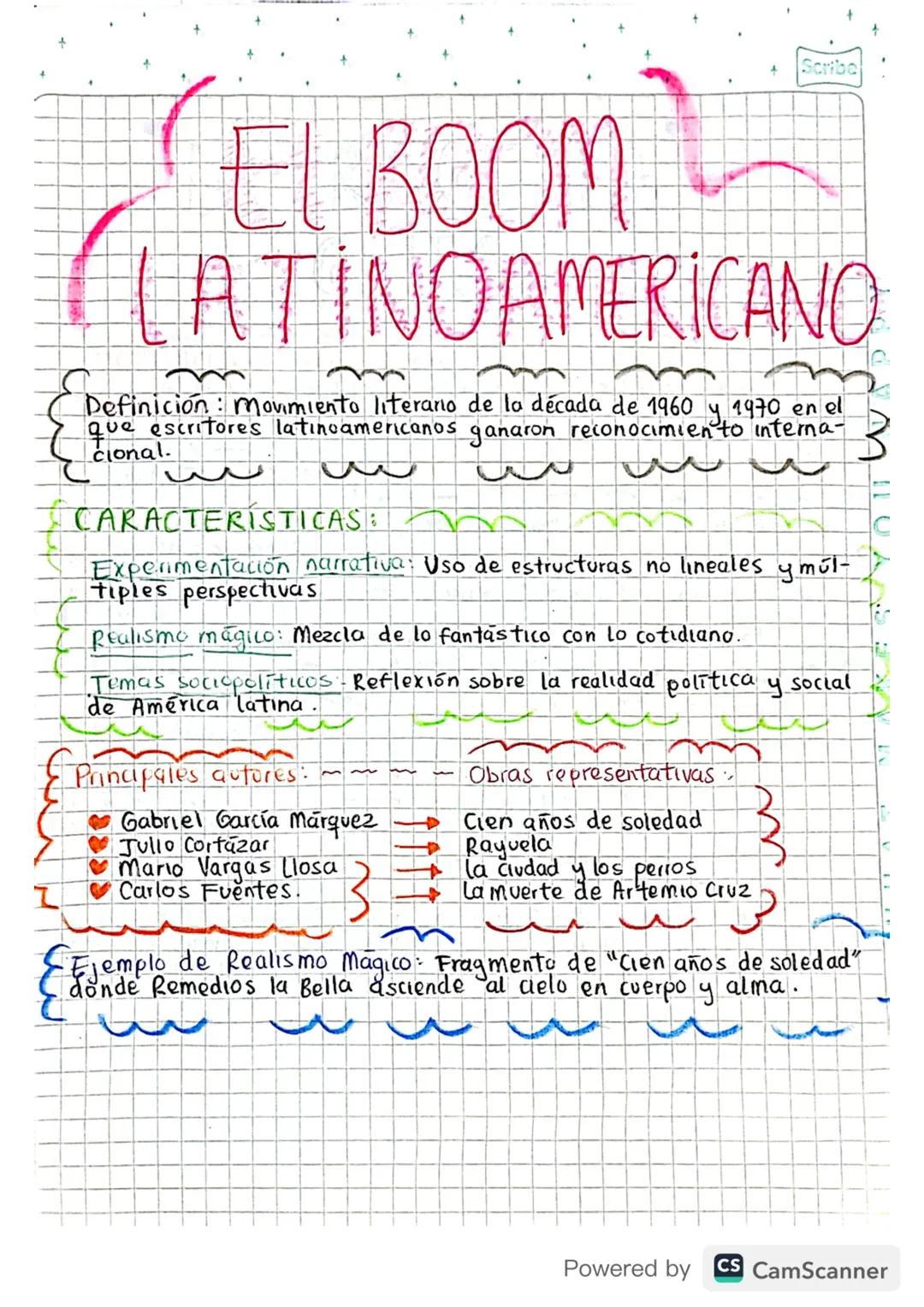 El Boom Latinoamericano: Autores, Obras y Características
