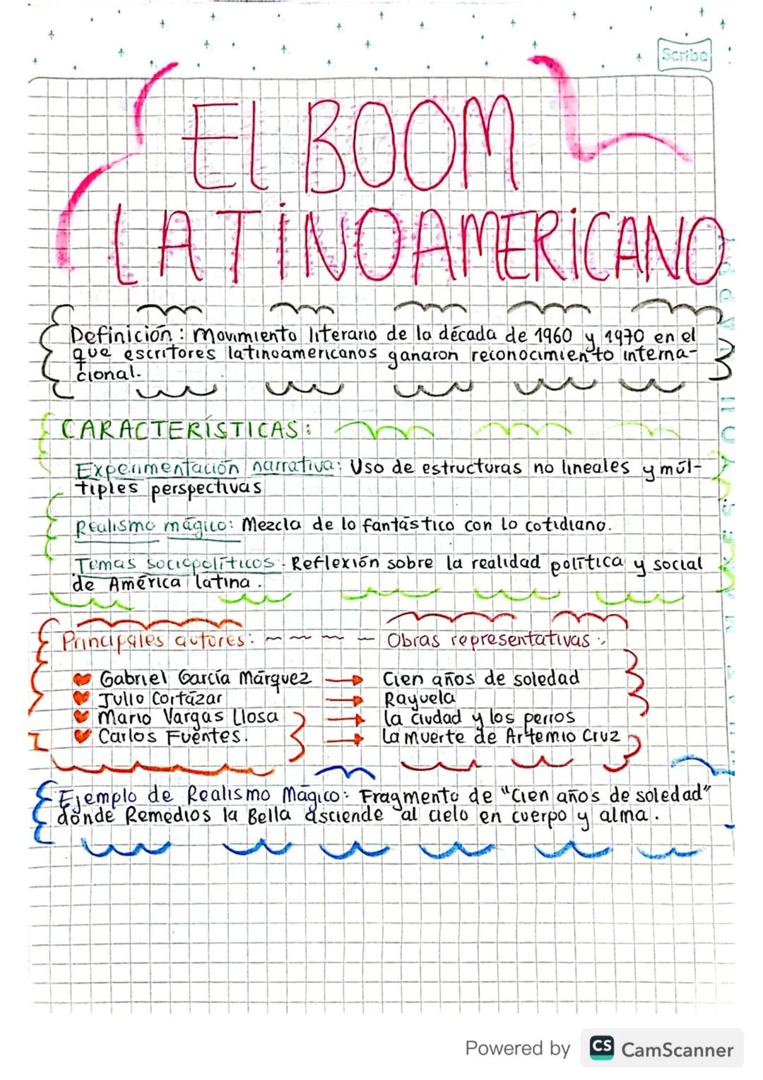 Scribe
EL BOOM
LATINOAMERICANO
Definición: movimiento literano de la década de 1960
que escritores latinoamericanos ganaron reconocimiento e
