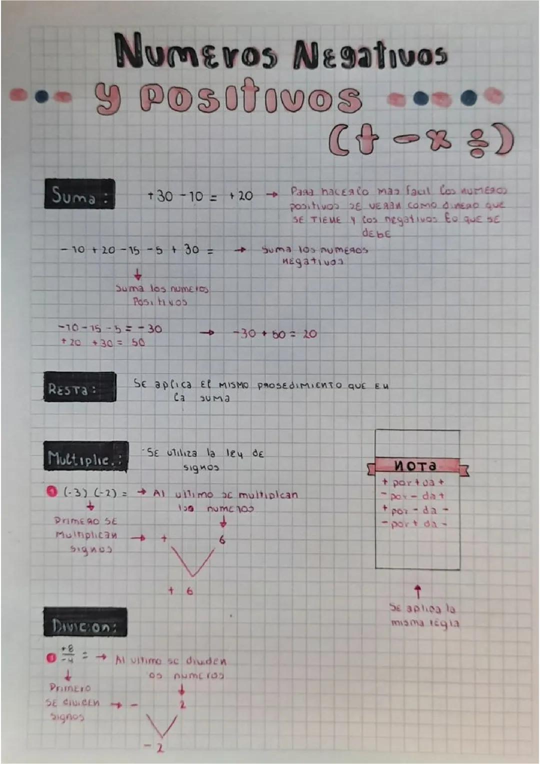 Números negativos y positivos