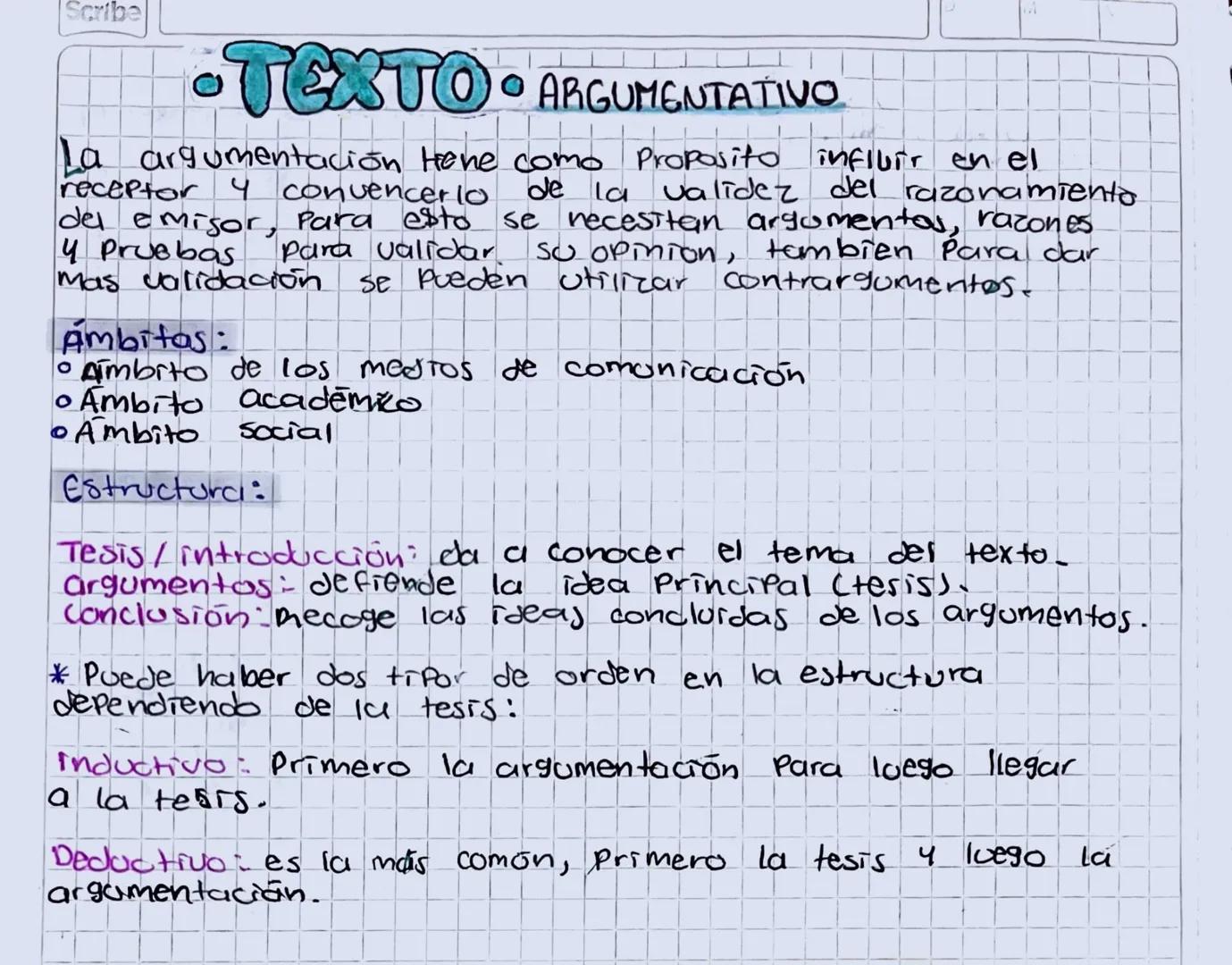 Scribe
•TEXTO • ARGUMENTATIVO
La argumentación tiene como Proposito
influir en el
receptor 4 convencer 10 de la validez del razonamiento
del