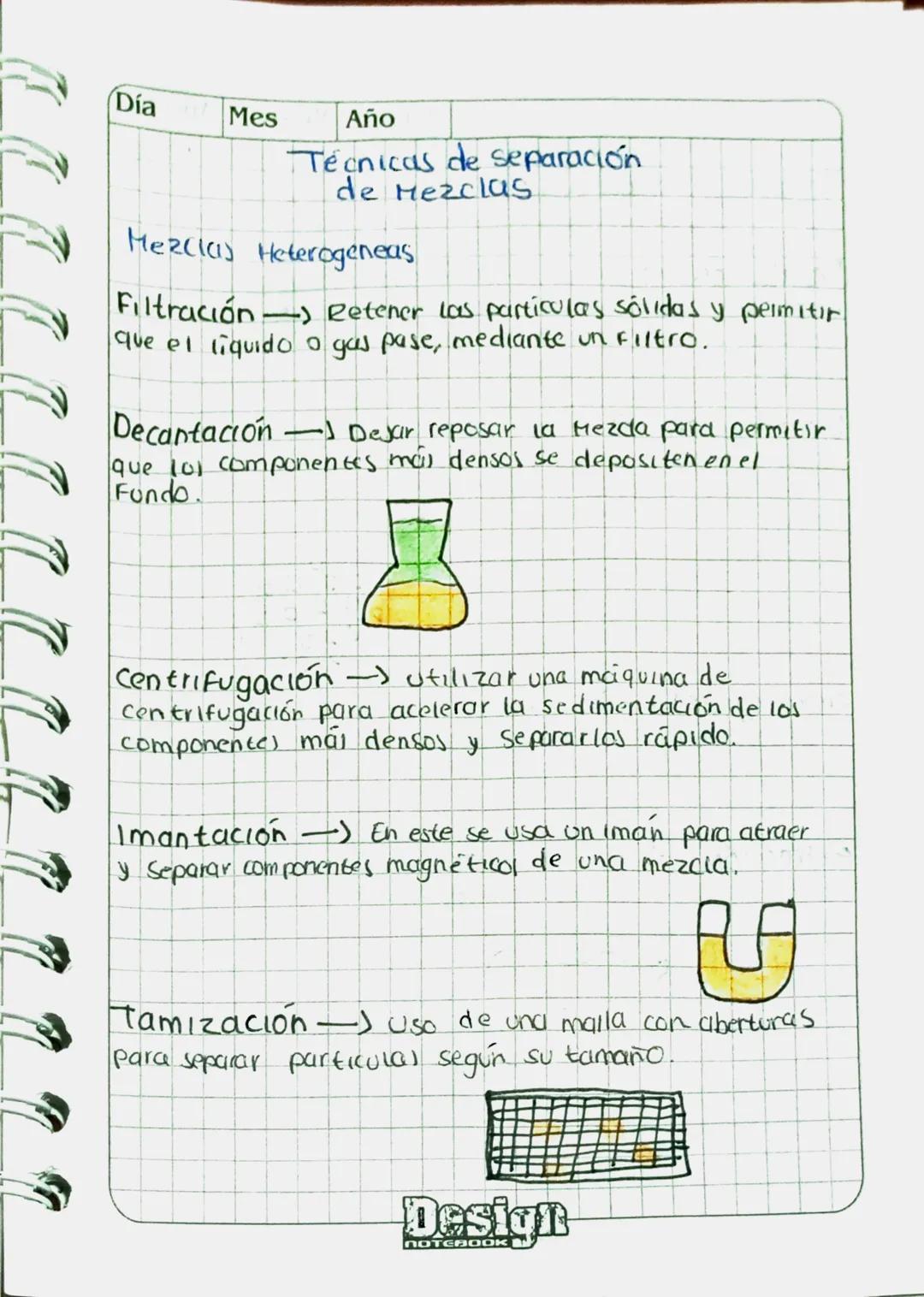 Día
Mes
Año
Técnicas de separación
de Mezclas
Hez(i) Heterogeneas
Filtración Retener las particulas sólidas y permitir
que el liquido o gas 
