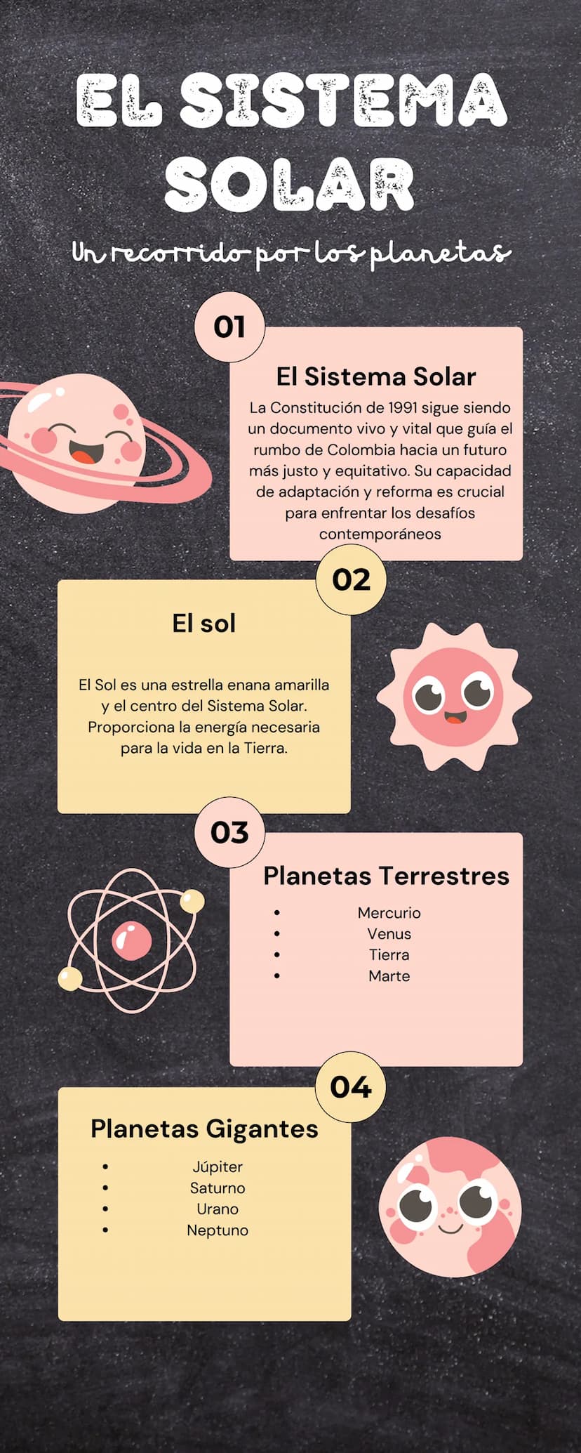 EL SISTEMA
SOLAR
Un recorrido por los planetas
01
El sol
El Sistema Solar
La Constitución de 1991 sigue siendo
un documento vivo y vital que