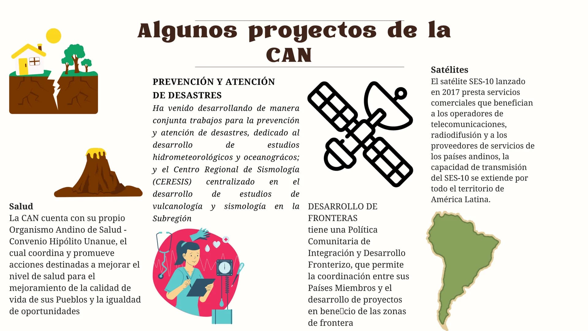 2023
ANDINA (CAN)
COMUNIDAD
hien vor
ge Urkunde ist
nterschrieben wo
Müller.
Burger EL CAN
La Comunidad Andina (CAN) es un mecanismo de
inte