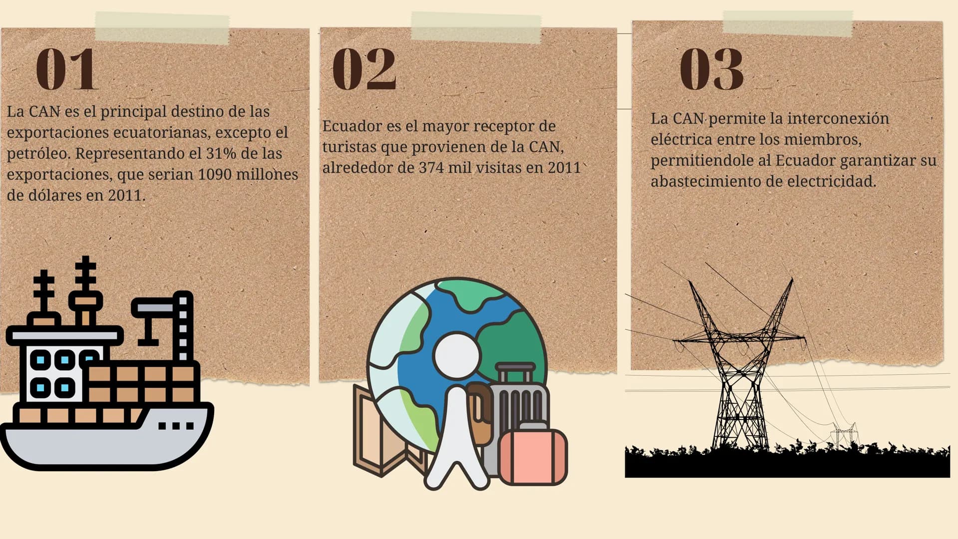 2023
ANDINA (CAN)
COMUNIDAD
hien vor
ge Urkunde ist
nterschrieben wo
Müller.
Burger EL CAN
La Comunidad Andina (CAN) es un mecanismo de
inte