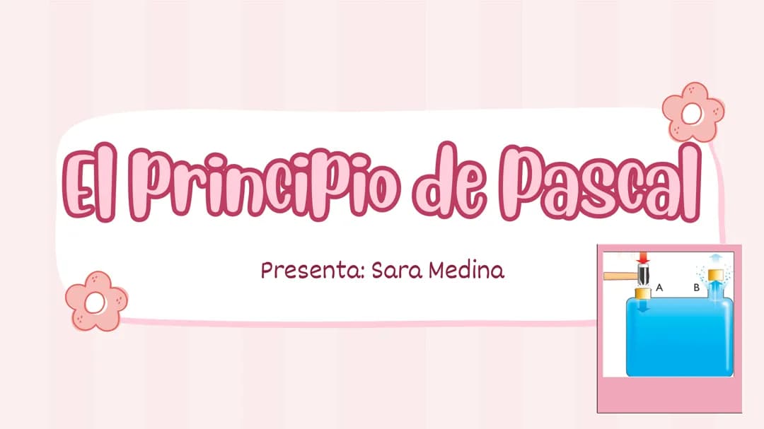 El principio de pascal