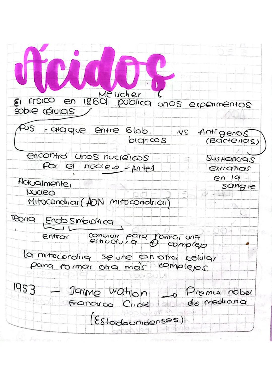 Acidos
Melscher
en 1869 publica unos experimentos
EL FISICO
Sobre células
PUS = ata que entre Glob.
NS
Antigenos
blancos
(Bacterias)
Sustanc