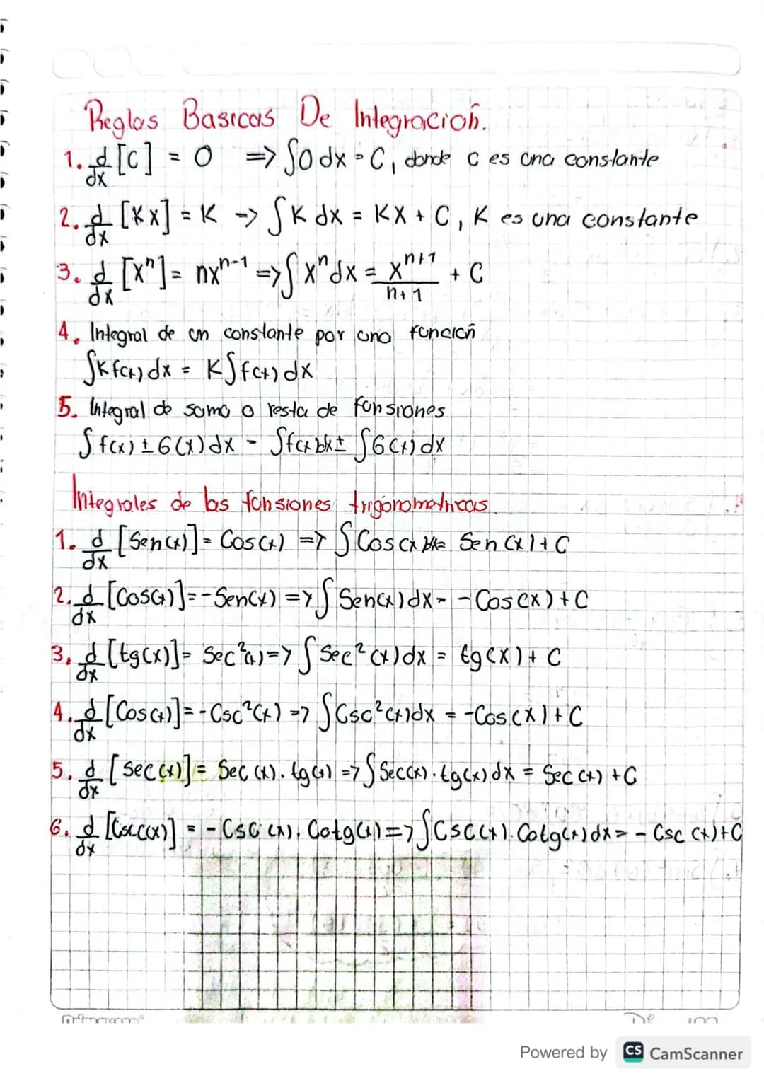 THEO
Función
f(x)=k
Derivada
Función
Derivada
u'
1'(x)=0
[(x) = arctan(u)
f'(x)=-
1+42
u'
f(x) = ax
f'(x)=a
f(x) = arcsec(u)
f'(x)=
-√u2-1
u