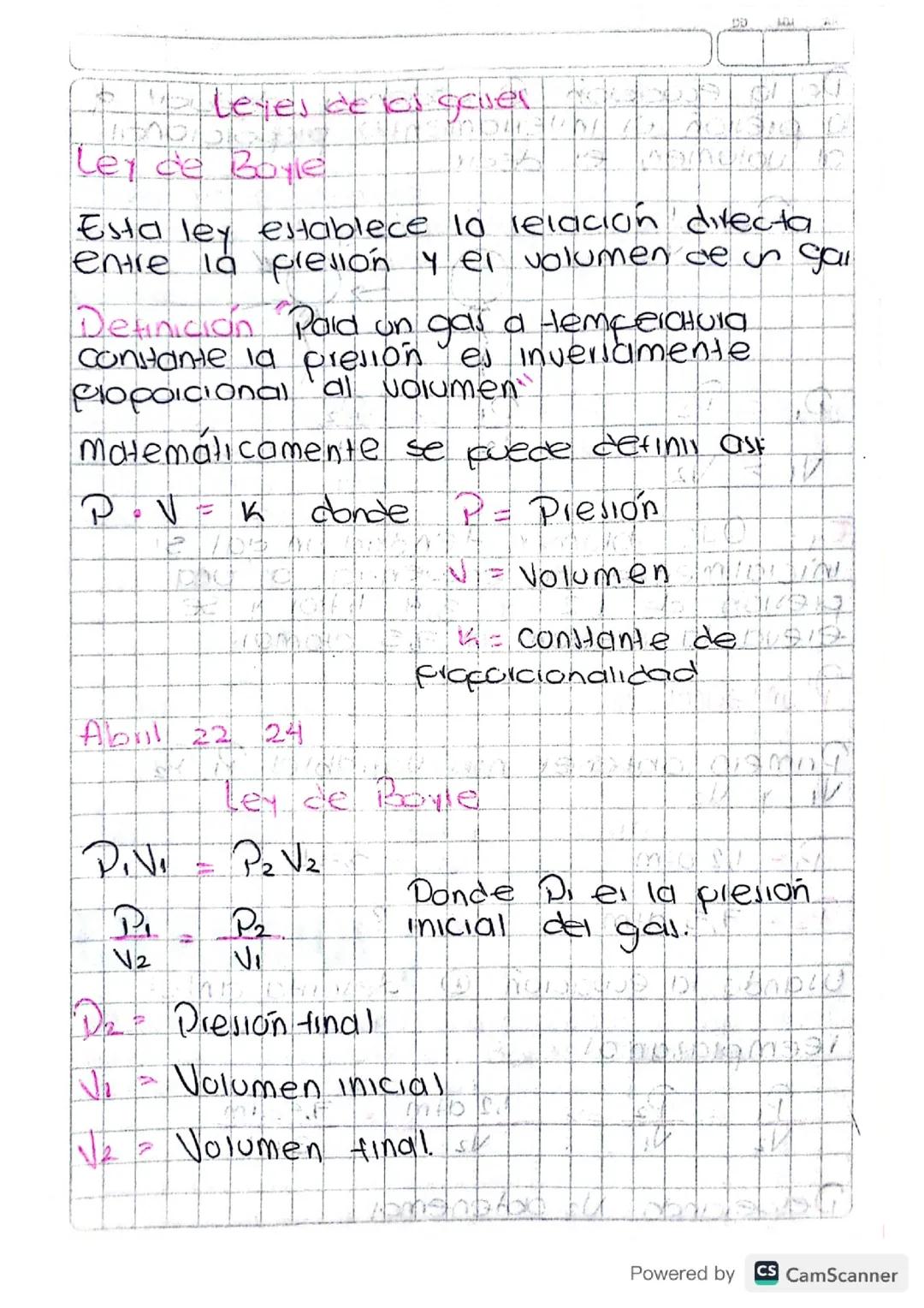 LEYES DE LOS GASES IDEALES