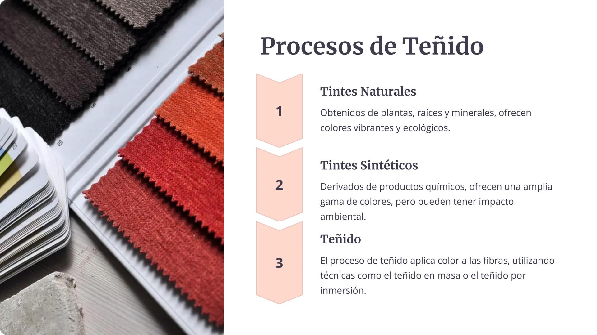 # Química de los
Textiles

La química de los textiles es un campo fascinante que abarca la
composición, propiedades y transformaciones de la