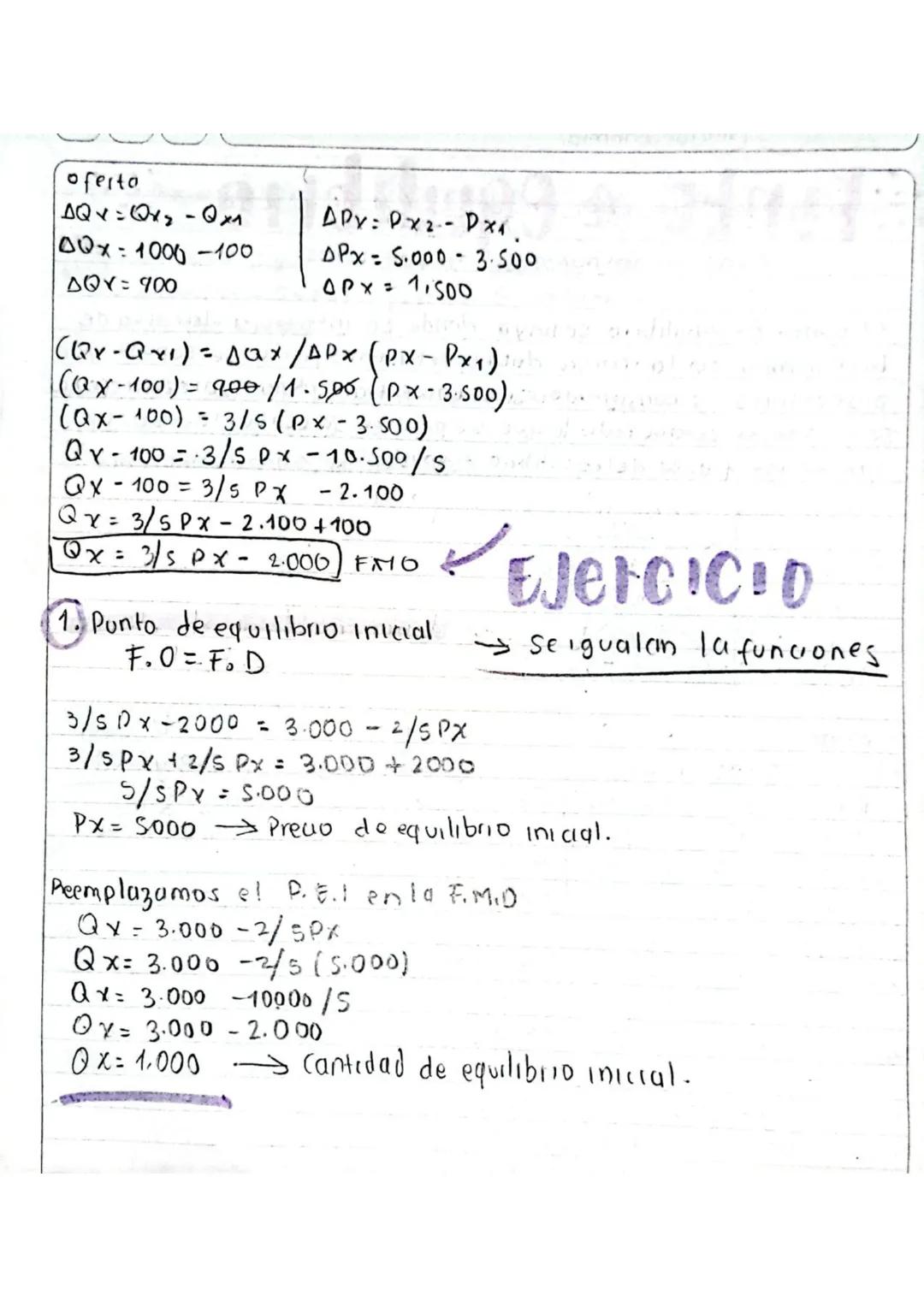 f:
microeconomia.
• Puthto de equinokio
Grafico, Impuestos y subsidios.
El punto de equilibrio se haya donde se intersecta la curva de
la de