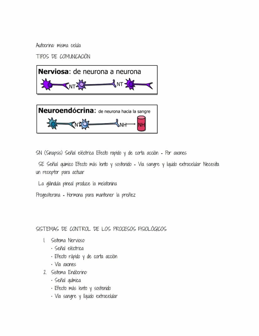 HOMEOSTASIS
Es la propiedad de un sistema abierto de regular su medio interno para mantener unas
condiciones estables, mediante múltiples aj