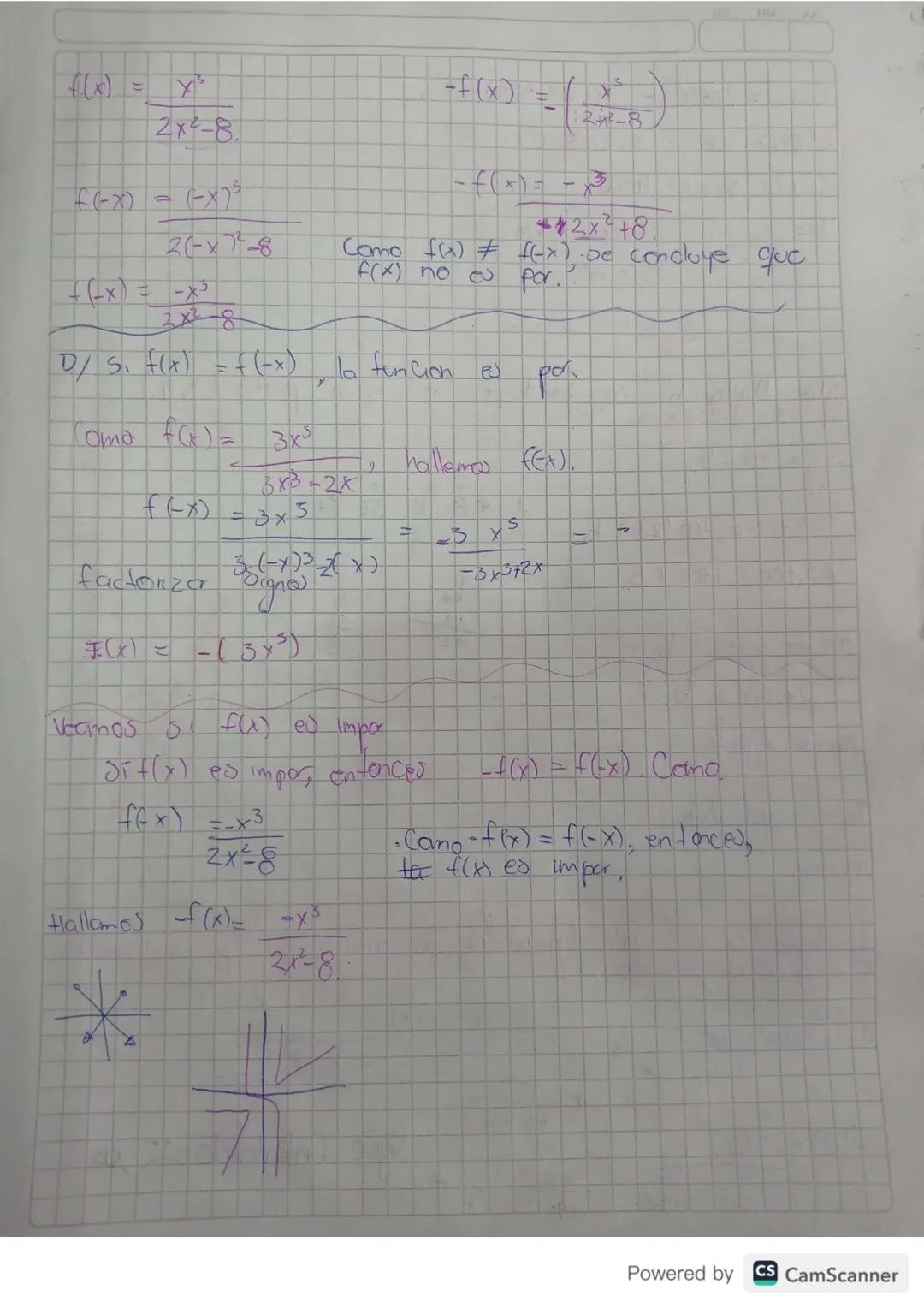 11 cargoto 2023

Juntion anala

funcion Constante
Elamenta

• funcion I imeal

farcon Gadrótica

funcion Cubica y de orde n General

funcion