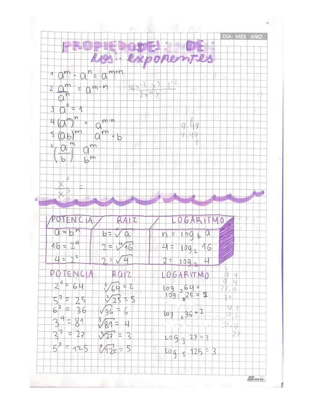 DE
los exponentes
1 am an = ar
mth
2 am
m-n
16x-2
22
a
30° = 1
4(am
E a'
m.n
s(ab)m am.b
G
a
m
am
вт
949
949
DIA MES ANO
6.
2 64
56432
| POT