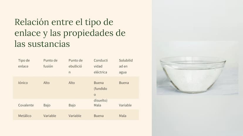 los enlaces
químicos
Los enlaces químicos son las fuerzas que mantienen unidos los
átomos para formar moléculas y compuestos. Estos enlaces 