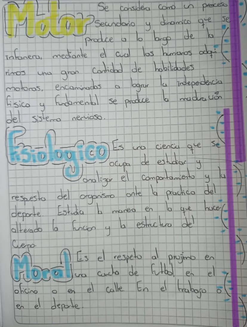 Crypto del Deporte
Recreación, Pasatiempo, diversión o ejercicio
fisico. Actividad recreativa, con perdominio
der ejercicio fisico, Sujeto
r