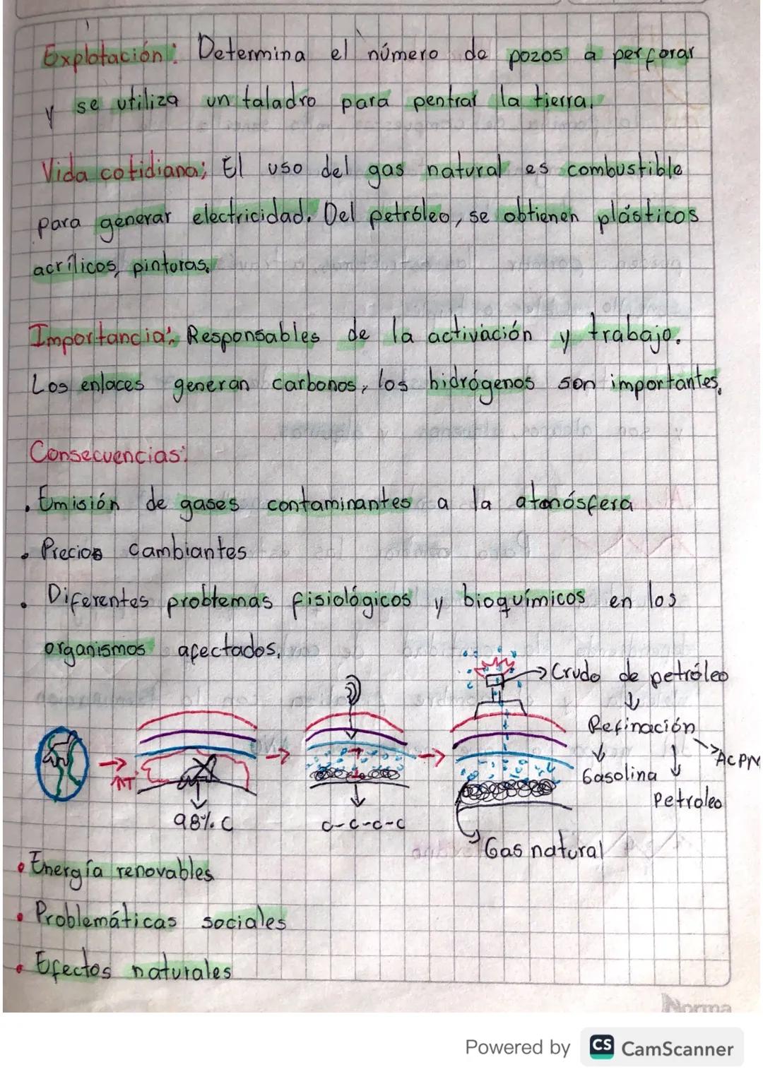Hidrocarburos
Mezcla compleja de compuestos quimicos naturales
constituida por hidrógeno
carbono
+
HO
HOHO
Como se
obtienen?
Exploración - B