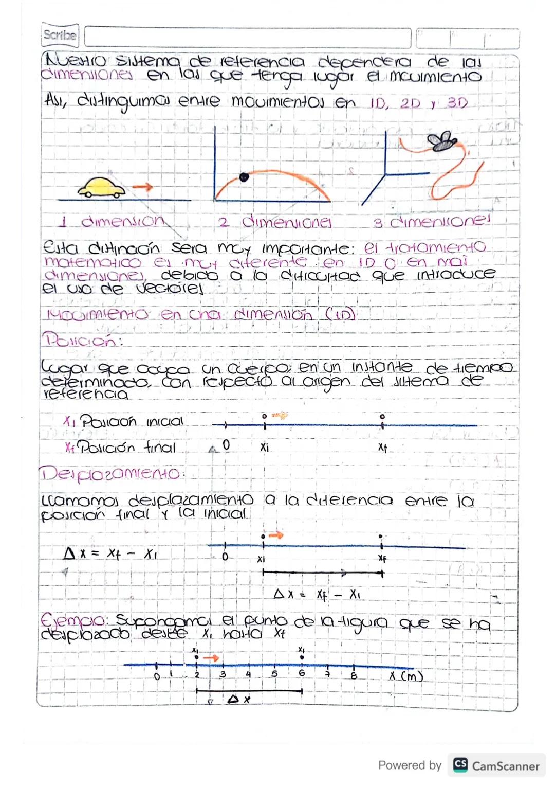 Hebrero 122 2023
UA Cinematica
Semana/225
1/224
IRA Theconoce la conceptal basicas de la Cinematica.
Cinematica
•Ca Cinemática en fisica es 