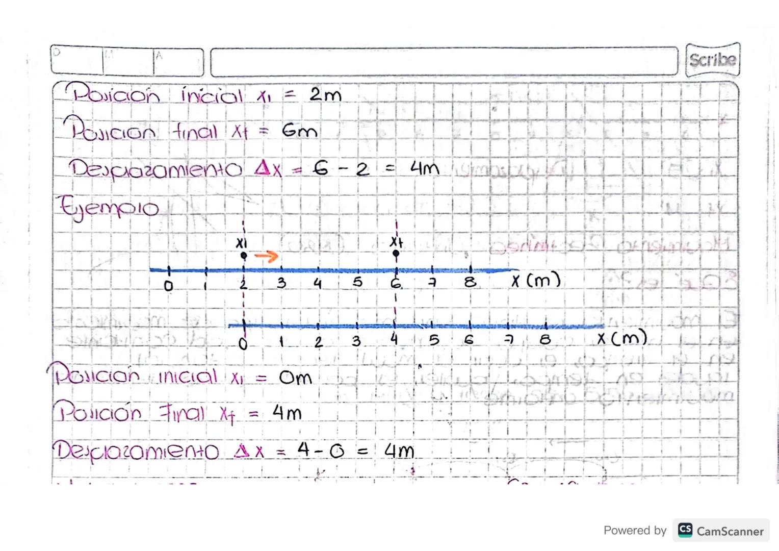 Hebrero 122 2023
UA Cinematica
Semana/225
1/224
IRA Theconoce la conceptal basicas de la Cinematica.
Cinematica
•Ca Cinemática en fisica es 