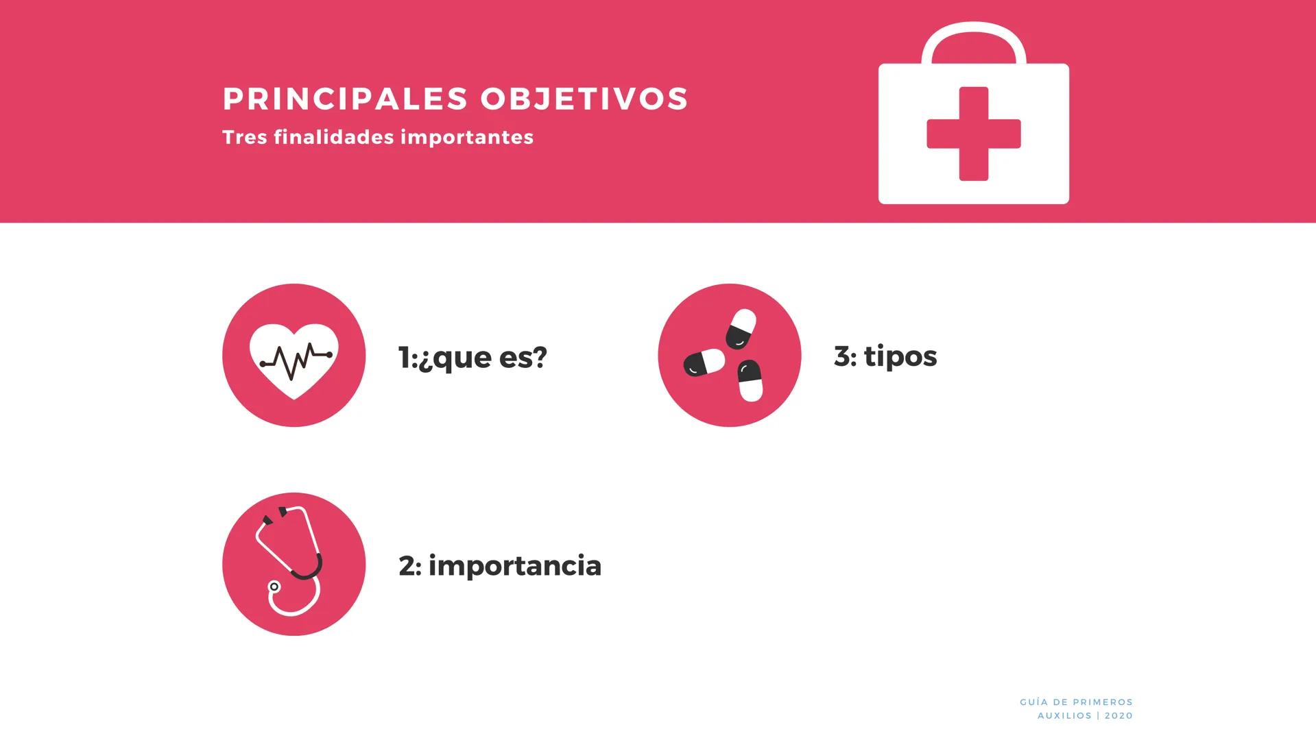 *
M
Үк
BOTIQUINES PRINCIPALES OBJETIVOS
Tres finalidades importantes
+
чт
1:¿que es?
3: tipos
2: importancia
GUÍA DE PRIMEROS
AUXILIOS | 202