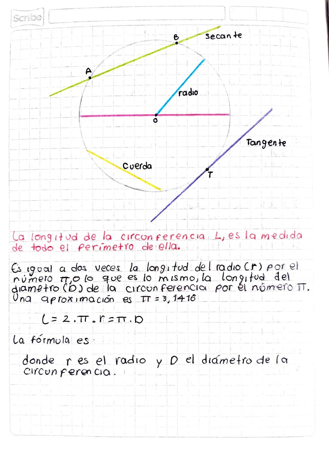a
La circunferencia y sus elementos.
básicos
Construlle un círculo de cartón y mide la distancia
entre dos bordes Pasando por el centro del 