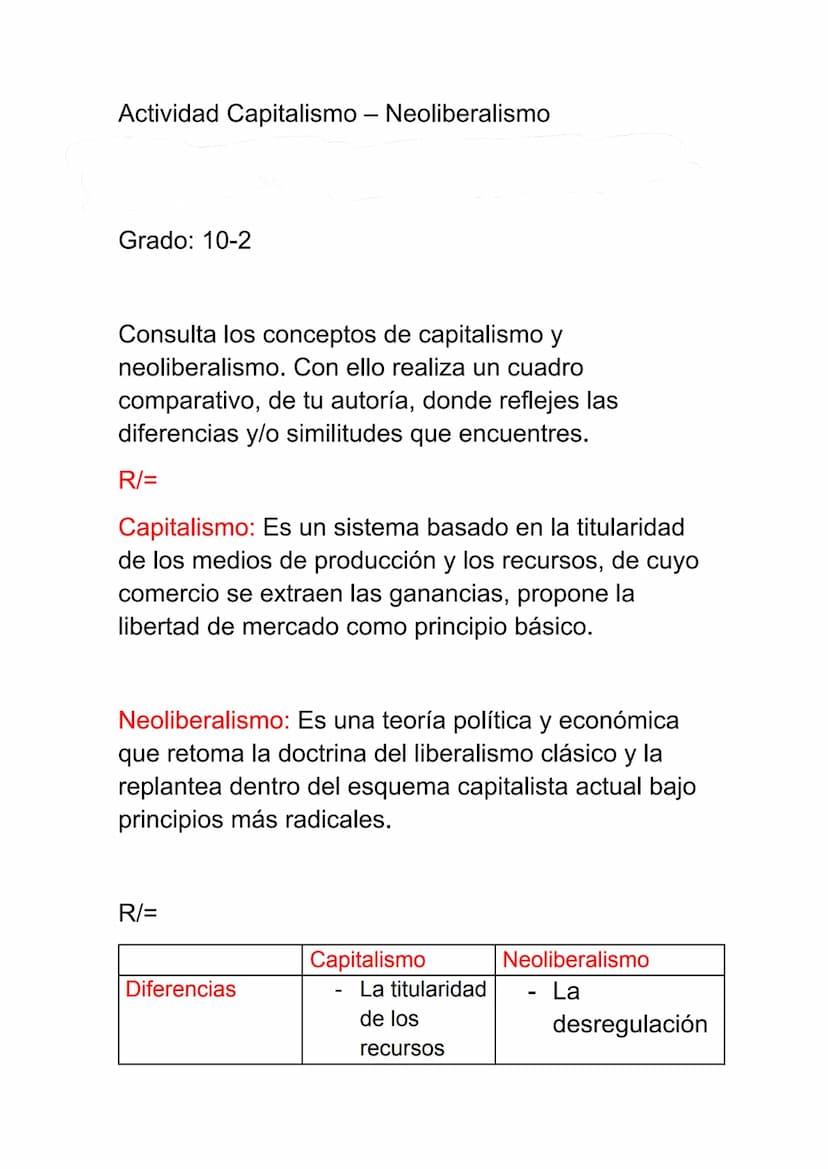 Actividad Capitalismo – Neoliberalismo
-
Grado: 10-2
Consulta los conceptos de capitalismo y
neoliberalismo. Con ello realiza un cuadro
comp