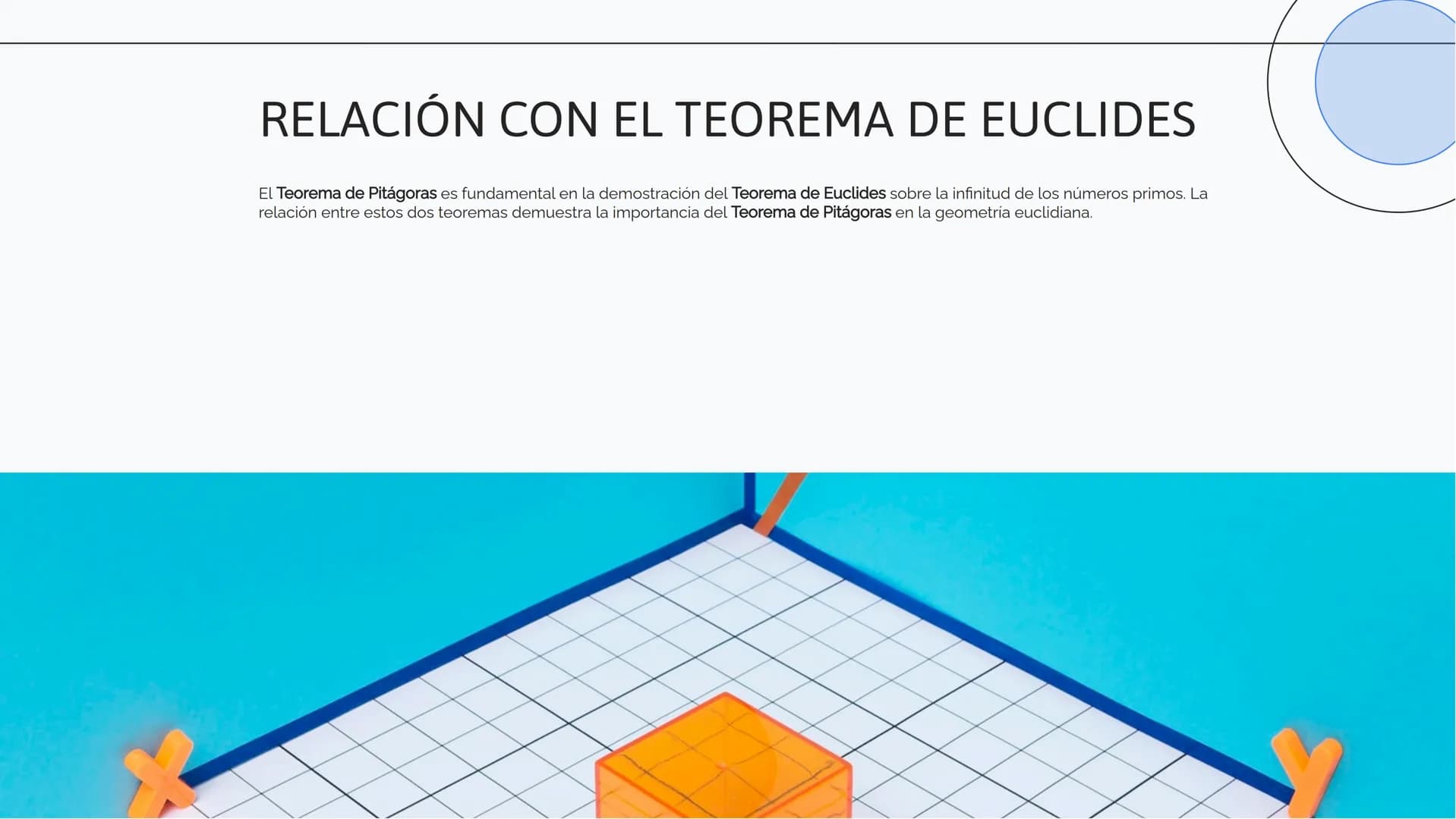 La Eficacia del
Teorema de Pitágoras
en la Geometría
Euclidiana INTRODUCCIÓN
El Teorema de Pitágoras es fundamental en la geometría euclidia