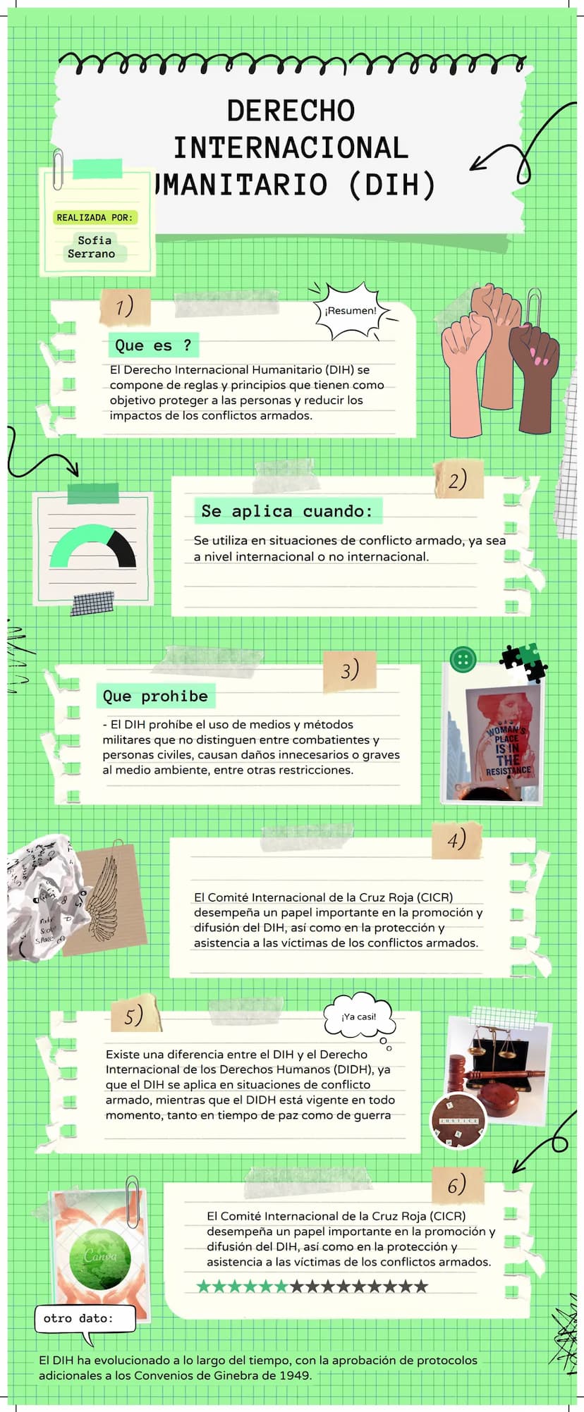 m
REALIZADA POR:
Sofia
Serrano
DERECHO
INTERNACIONAL
UMANITARIO (DIH)
u i r
face
Scob
Space
P
1)
Que es ?
¡Resumen!
El Derecho Internacional