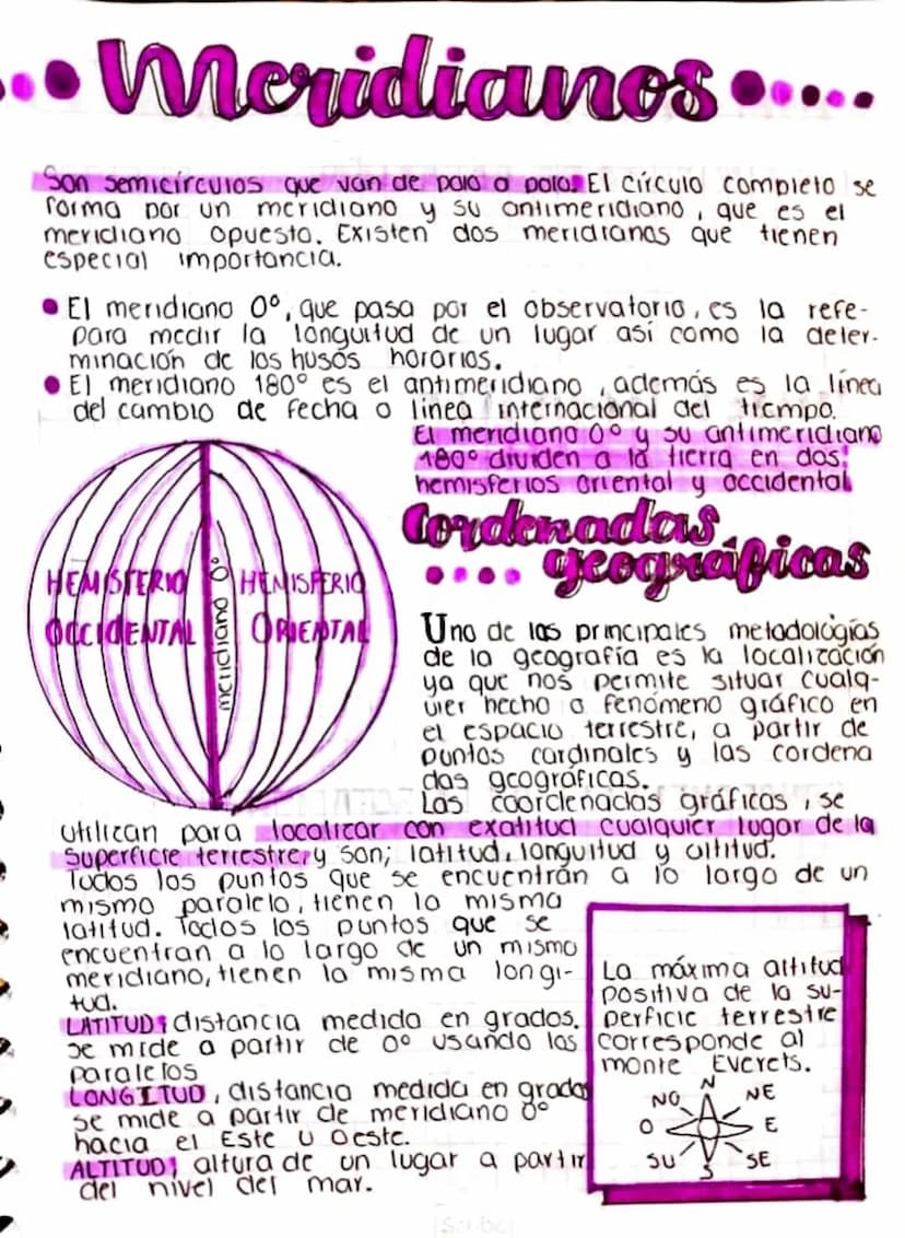 •Meridianos
Son semicirculos que van de polo a pola. El círculo completo se
forma por un meridiano y su ontimeridiano, que es el
meridiano o
