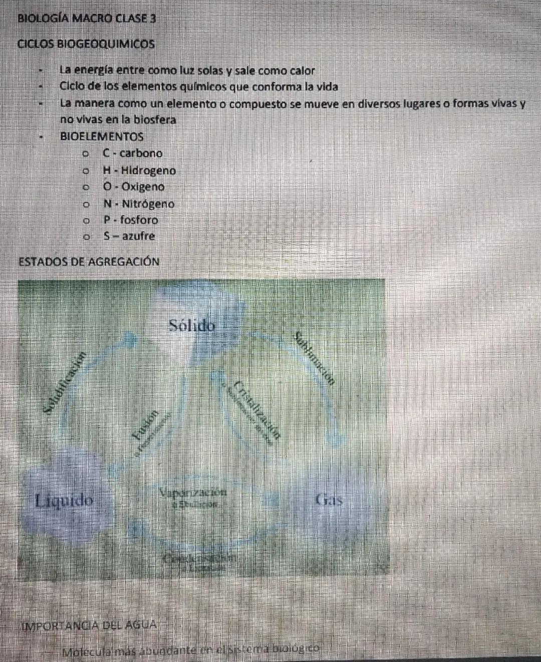 Estados de la materia 