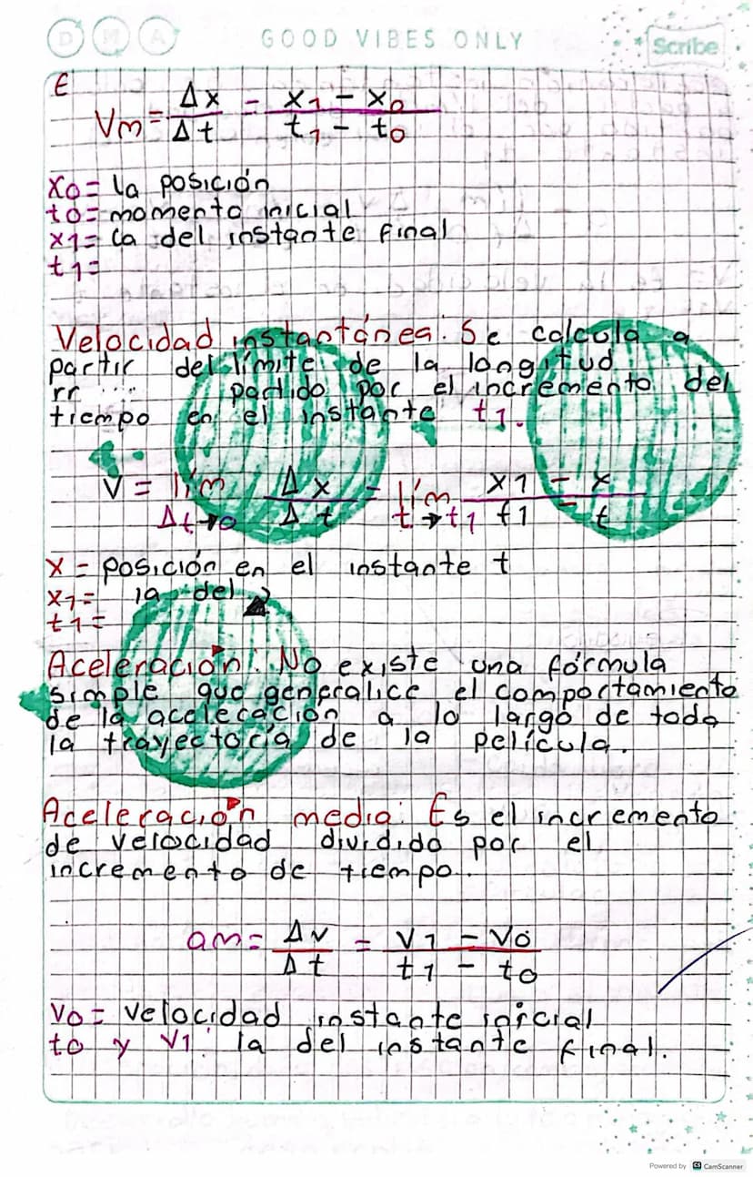 GOOD VIBES ONLY
Scribe
Apuntes tipos de movimiento.
Movimiento rectilinco
rectilinco Uniforme.
El MRU es el movimiento que describe un
cuerp