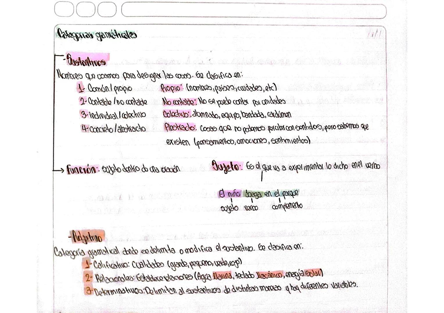 ○○○

Catogorras gamáticades

-Sustantivos
Nombres que coamos para designar las cosors. be dosifica en:

1- Comón/propio
Propio: (nombres, pa