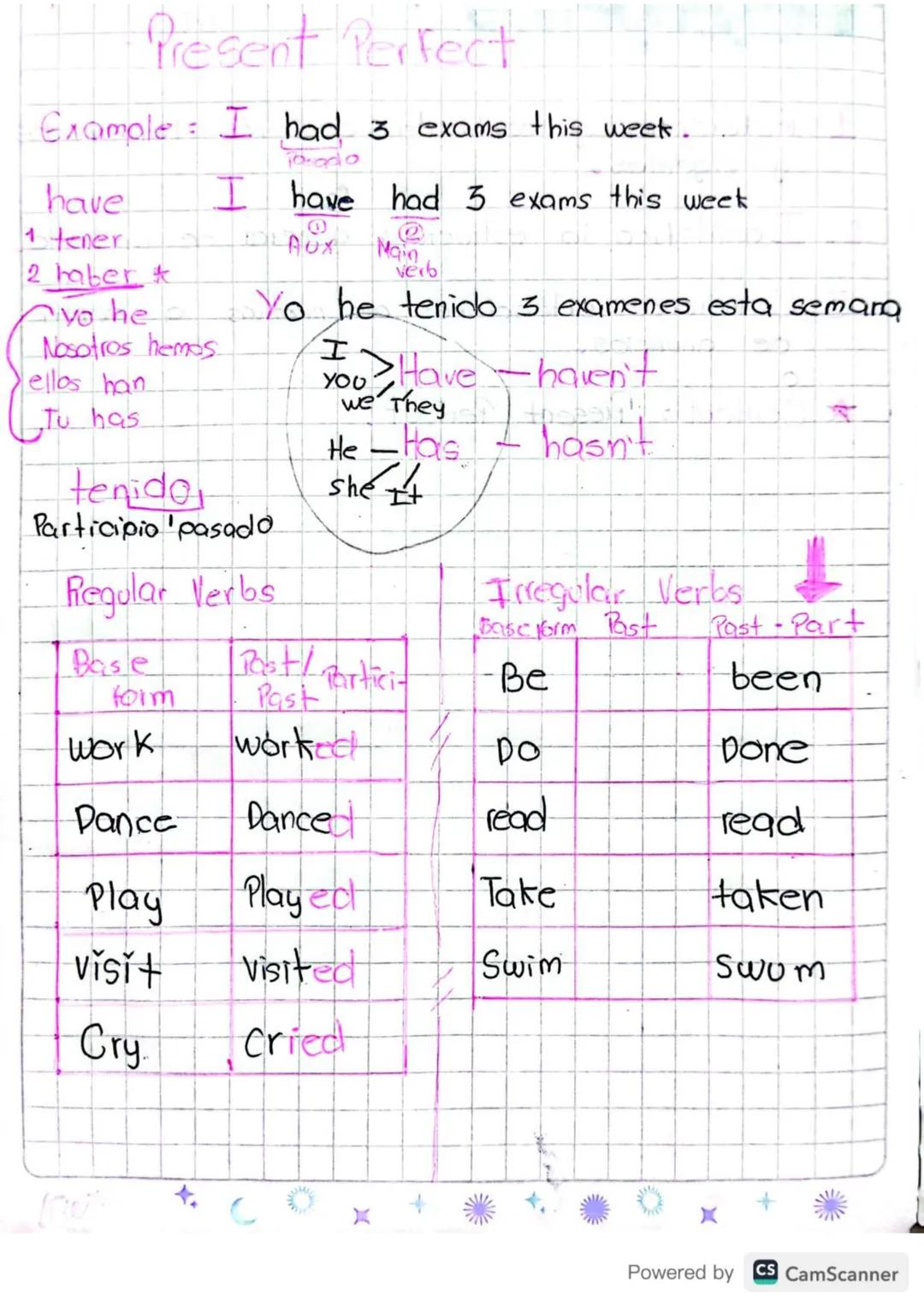 Past Continuos
# Grammar Worksheet.

|   |   |   |   |
|---|---|---|---|
| I | was | I | Wans't |
| You | were | You | weren't |
| He | was 