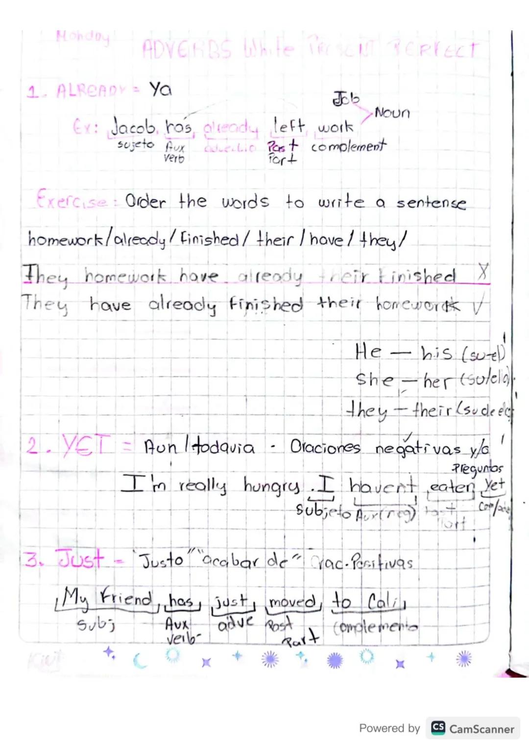 Past Continuos
# Grammar Worksheet.

|   |   |   |   |
|---|---|---|---|
| I | was | I | Wans't |
| You | were | You | weren't |
| He | was 