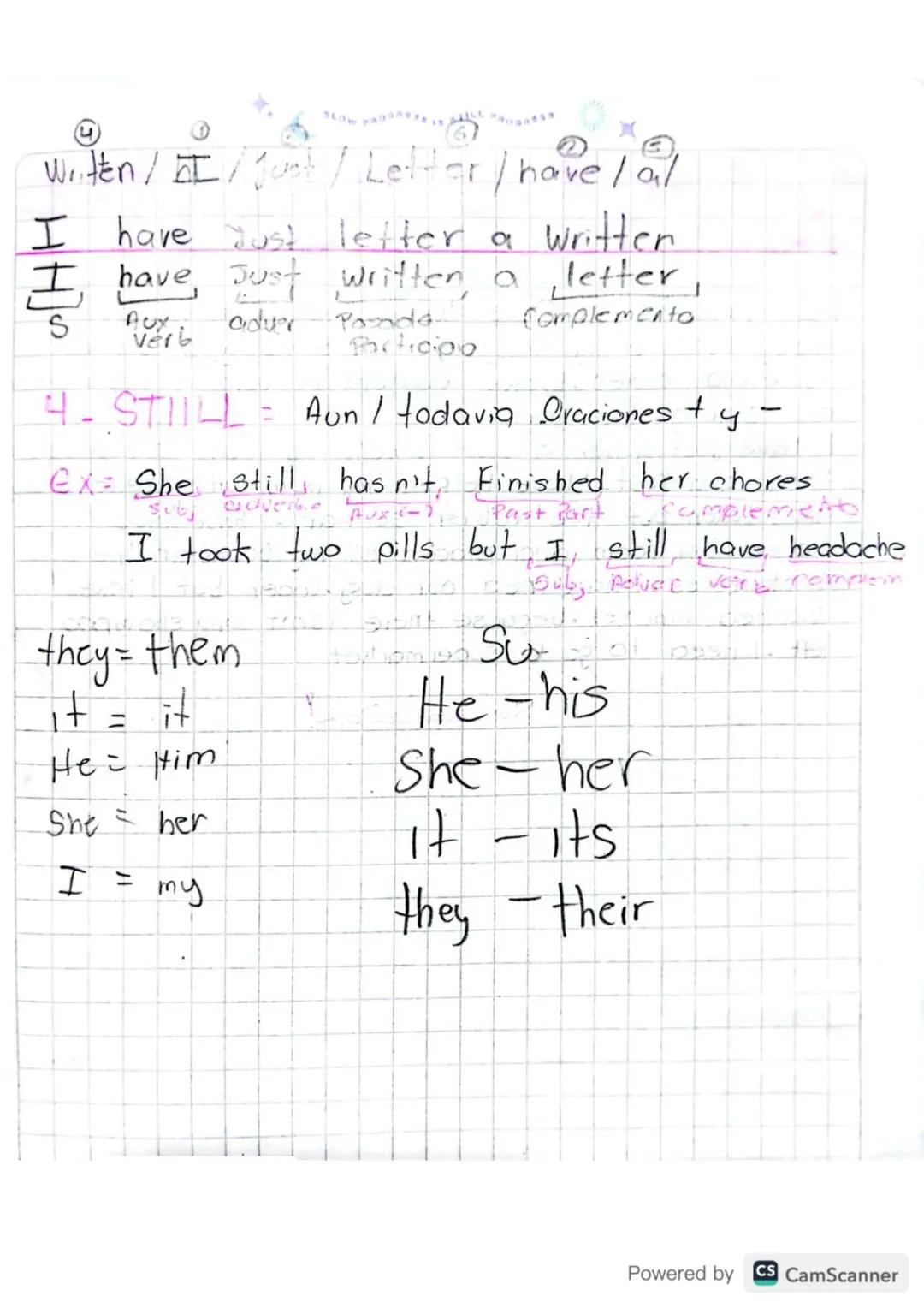 Past Continuos
# Grammar Worksheet.

|   |   |   |   |
|---|---|---|---|
| I | was | I | Wans't |
| You | were | You | weren't |
| He | was 