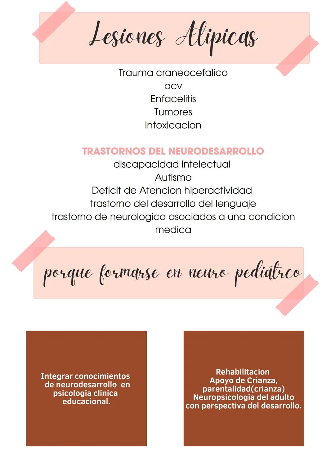 NEUROPISOLOHA

introduccion

su objetivo general es el estudio de la
organizacion cerebral, de las actividades
cognitivas conductuales asi c