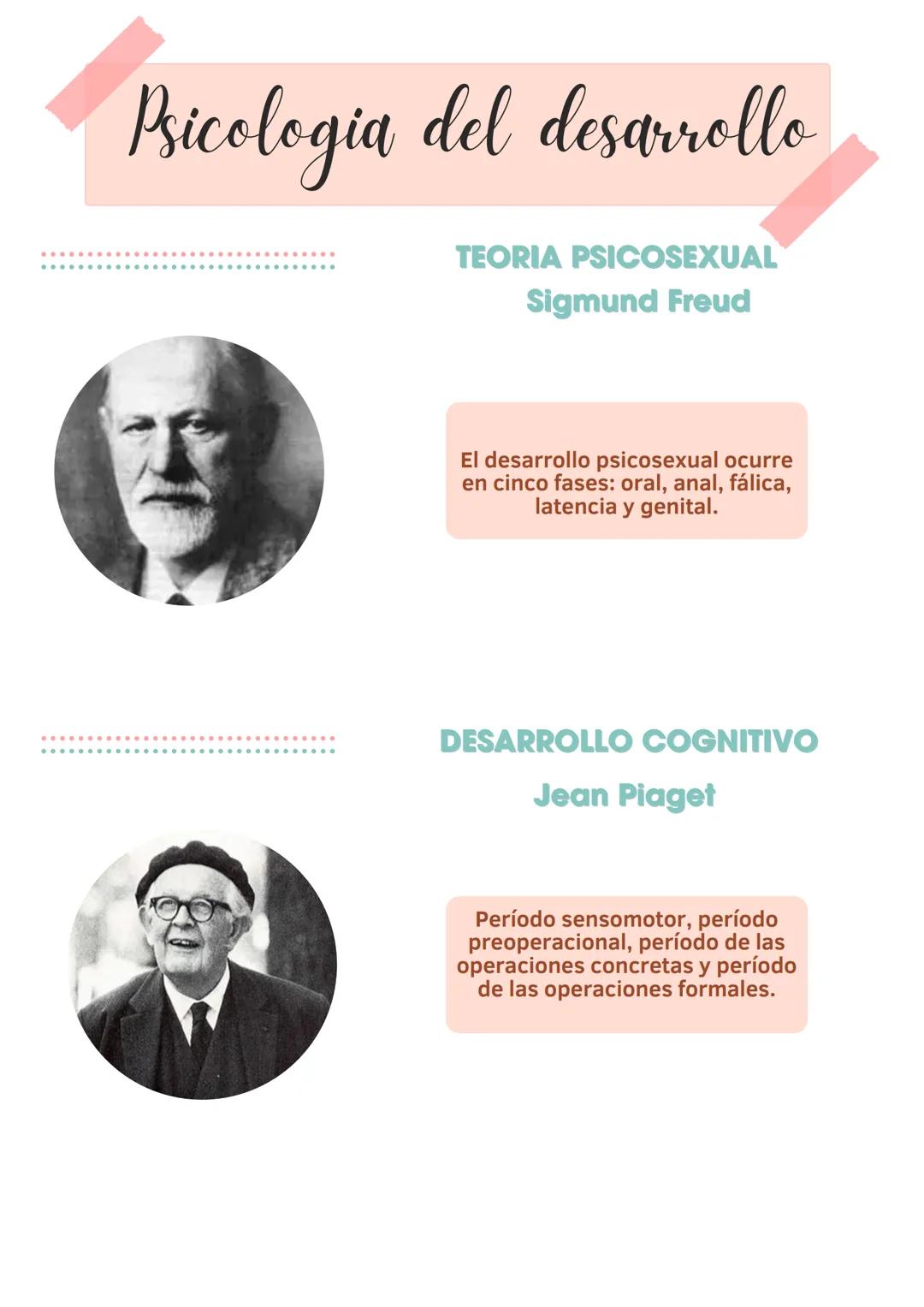 NEUROPISOLOHA

introduccion

su objetivo general es el estudio de la
organizacion cerebral, de las actividades
cognitivas conductuales asi c