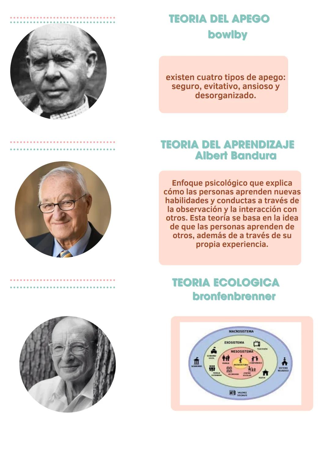 NEUROPISOLOHA

introduccion

su objetivo general es el estudio de la
organizacion cerebral, de las actividades
cognitivas conductuales asi c