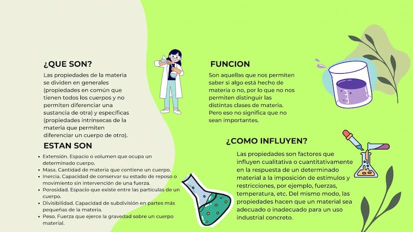 Prpiedades
DE LA MATERIA ¿QUE SON?
Las propiedades de la materia
se dividen en generales
(propiedades en común que
tienen todos los cuerpos 