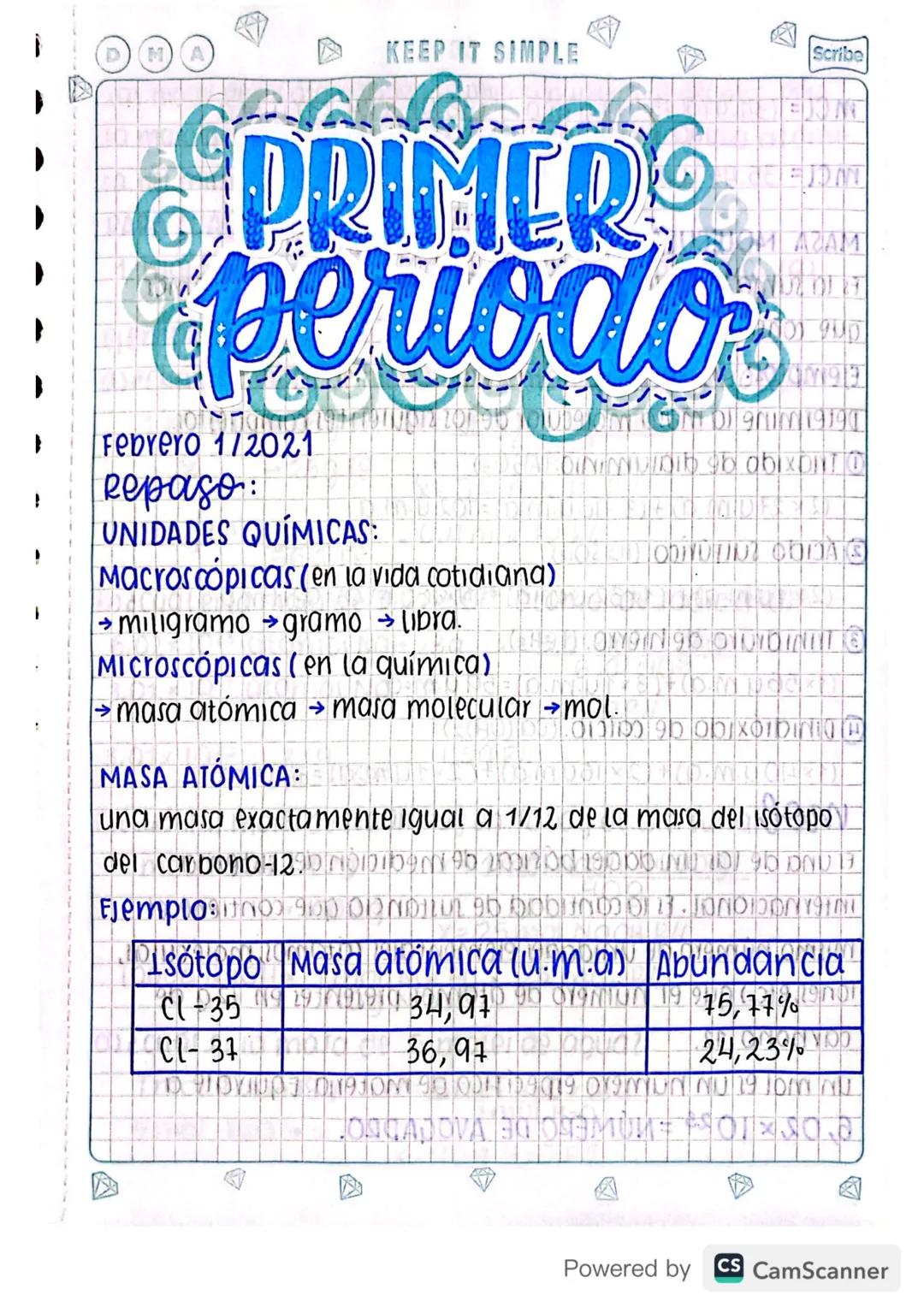 KEEP IT SIMPLE
PRIMER
periodo
Febrero 1/2021
керада:
Scribe
EDIN
OM AZAM
JOT AND
DINIMO 9b abixont o
UNIDADES QUÍMICAS:
Macroscopicas (en la