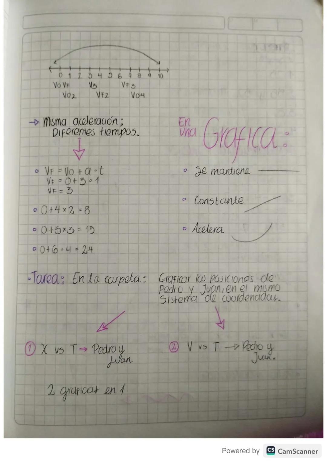 0
0
Semana 1
Tarea
Investigar sobre 5 magnitudes escalares y vectoriales
• Ingresar y jugar; modo de
Soludon Tarea
0
• 5 magnitudes vectoria