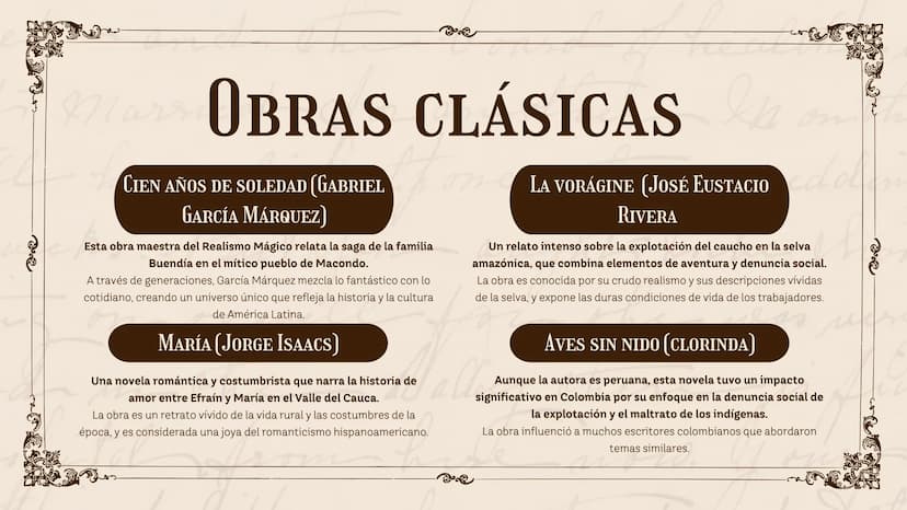 HISTORIA DE LA
he
LITERATURA
EN COLOMBIA
Nombre: XXXX
now. 01 Introducción
02
Historia de la Literatura
03
Los Personajes
04 Obras Clásicas
